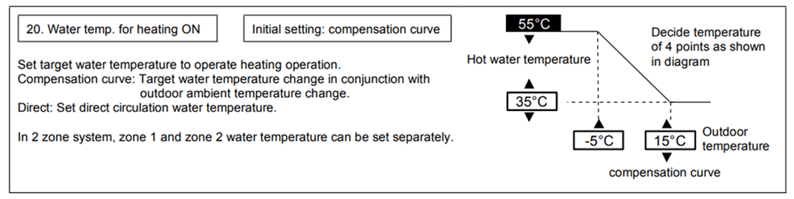 A screenshot of a computer screen  Description automatically generated with low confidence